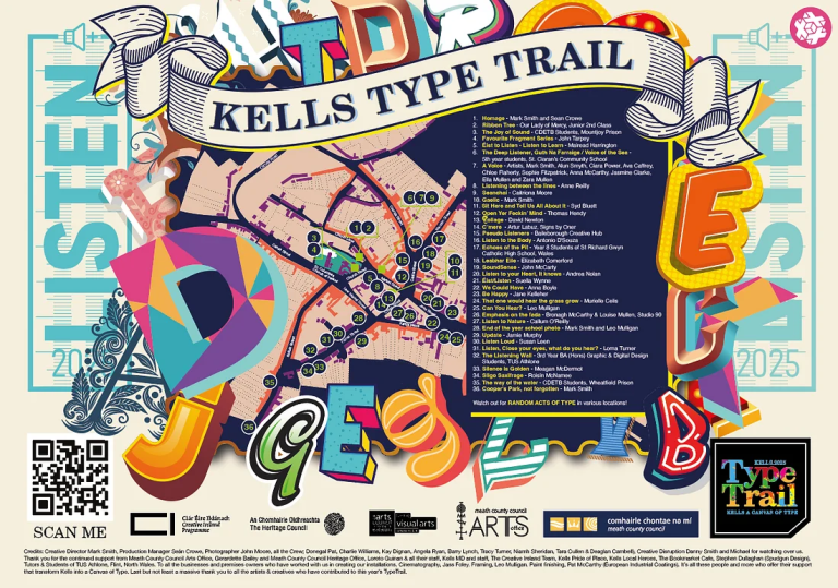 Kells Type Trail